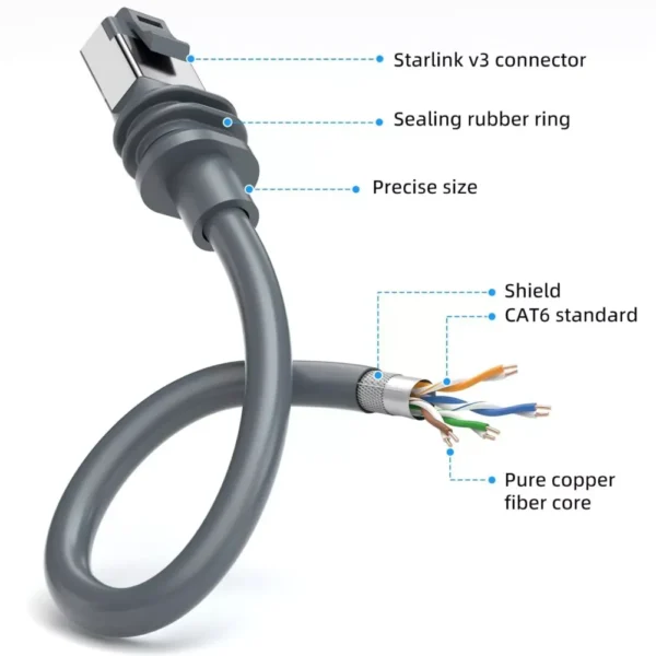 کابل 46 متری استارلینک نسل 3 ورژن 4 - Image 3