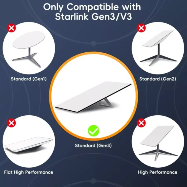 کابل 46 متری استارلینک نسل 3 ورژن 4 - Image 4